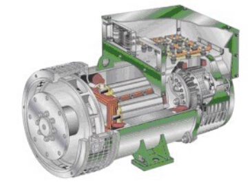 沁阳发电机内部结构图